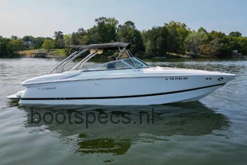 Cobalt 282 specificaties 